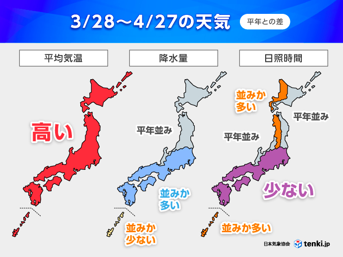 日本気象協会 2026年3月28日~4月27日の天気（平年との差）